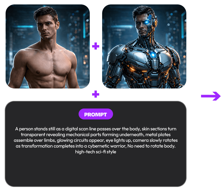 Clever AI Studio Review