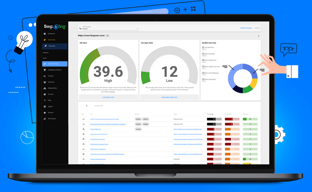 SerpSling Review 2026 – Verdict From a 15-Year Affiliate Marketer 9 SerpSling Review