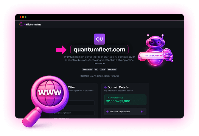 AIFlipDomains Review