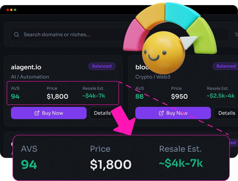 AIFlipDomains Review