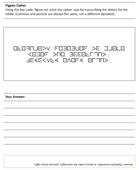 The Spy Academy Review