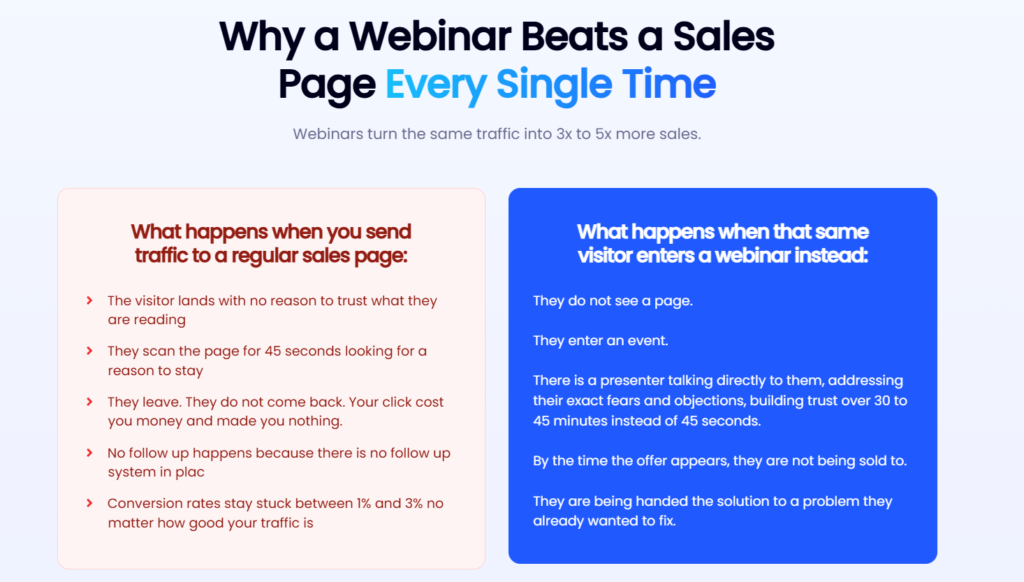 WebinarClonesAI Review