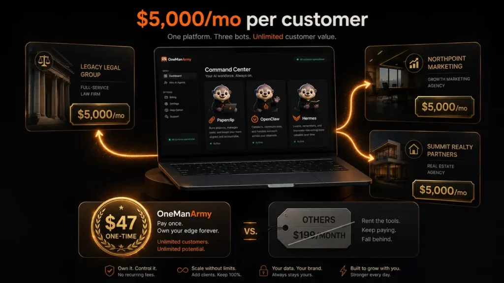 OneManArmy Review