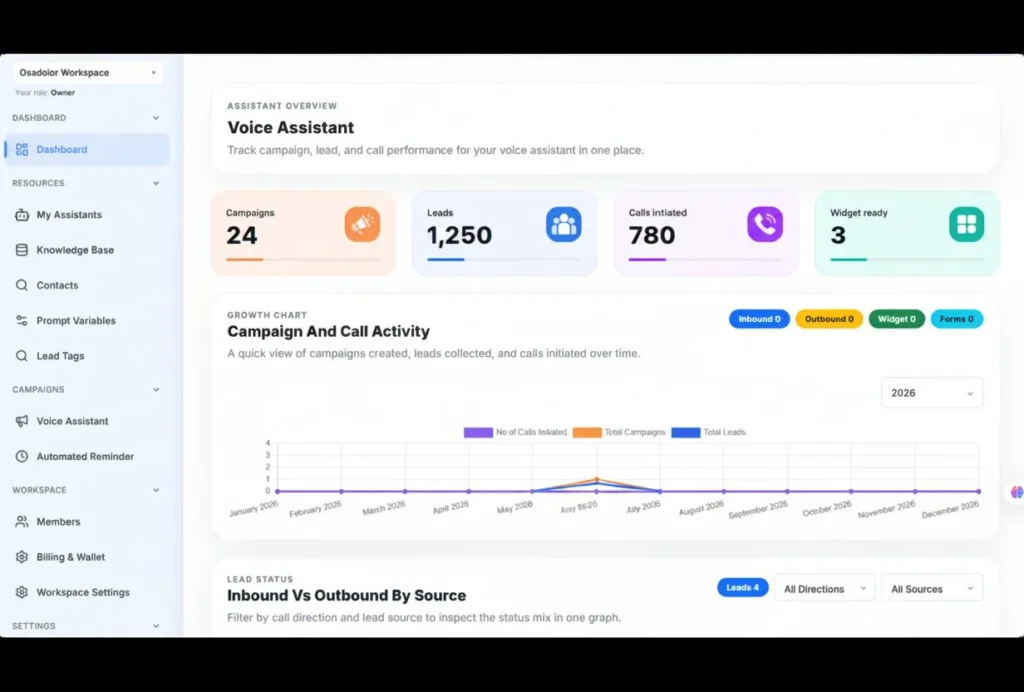 Agentsmith Review: Powerful & Honest AI Receptionist for Local Businesses 8 AgentSmith Review