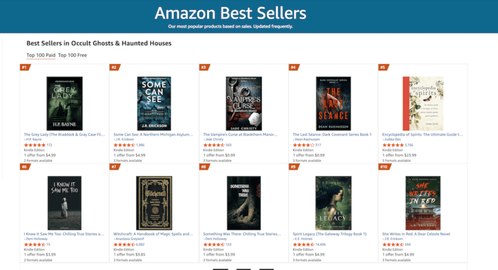 Ghost Mystery Royalties Bot Review