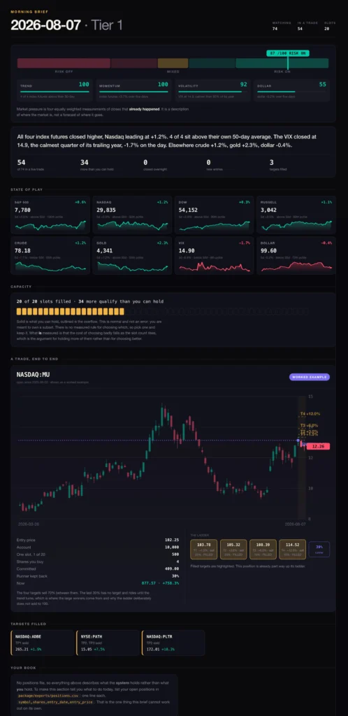 AI Trading Engine Review