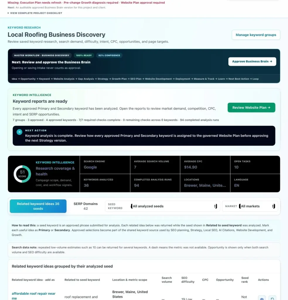 SEnuke AI Review 2026: Is This AI Growth Operating System Worth $79/Month? 8 SEnuke AI Review
