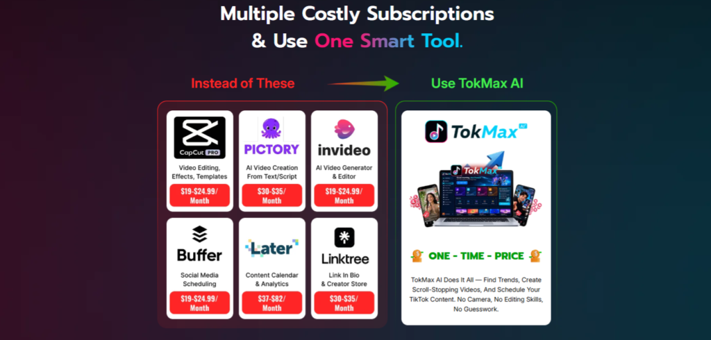 TokMax AI Review